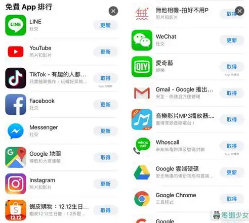 0.1折手游平台app排行榜，揭秘0.1折手游平台，盘点当下热门app排行榜，让你轻松畅玩心仪游戏！