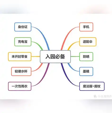 0.1折手游平台，揭秘0.1折手游平台，如何以超低折扣玩遍热门游戏？