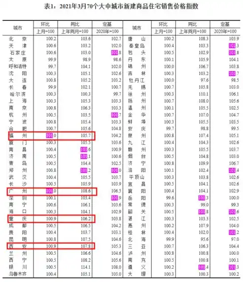 0.1折游戏平台，探秘0.1折游戏平台，一场性价比爆表的购物狂欢盛宴！