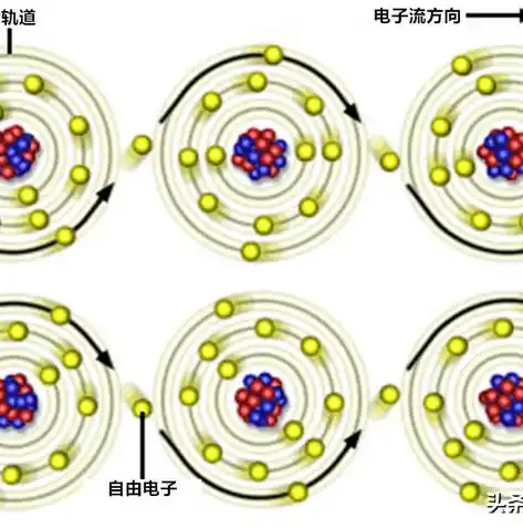 0.1折手游平台，探秘0.1折手游平台，如何在游戏世界里实现省钱大作战？