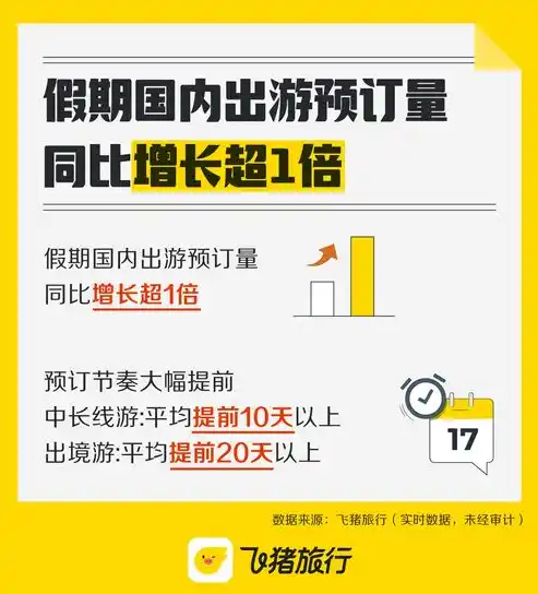 0.1折手游平台，探秘0.1折手游平台，揭秘低成本高收益的绿色游戏生态