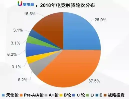 0.1折游戏平台，探秘0.1折游戏平台，揭秘低成本高收益的电子竞技新天地