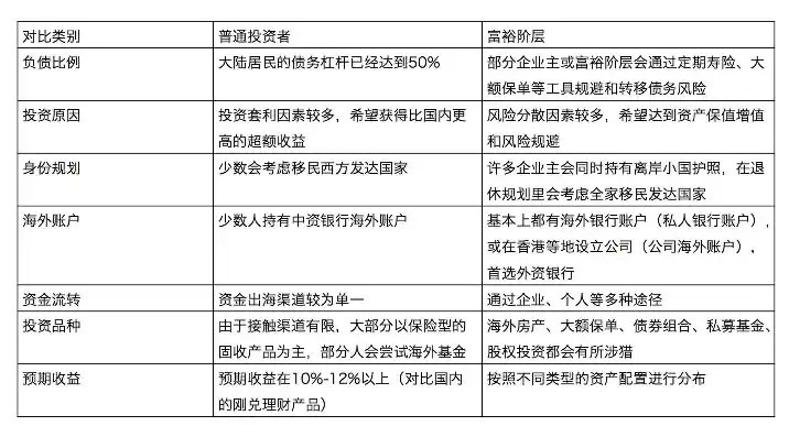 揭秘0.1折平台，低价背后的秘密与风险