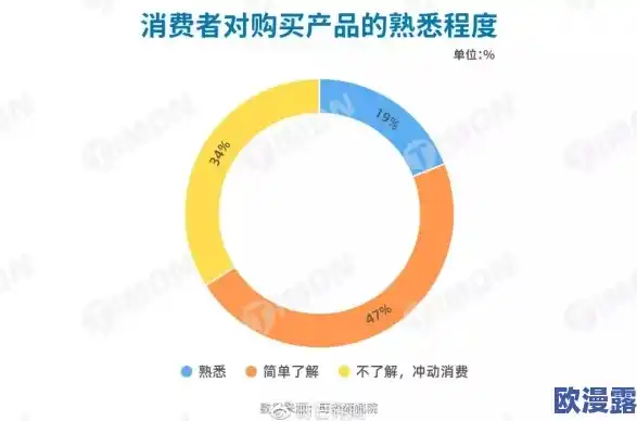 揭秘0.1折平台，购物狂欢背后的秘密与风险