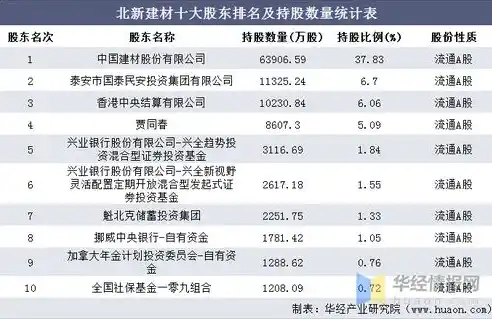 0.1折游戏平台，探秘0.1折游戏平台，揭秘低成本高收益的奇幻之旅