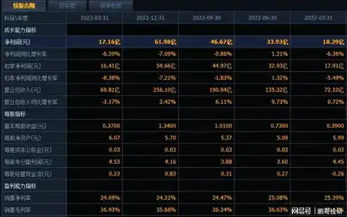 0.1折游戏平台，探秘0.1折游戏平台，揭秘低成本高收益的奇幻之旅