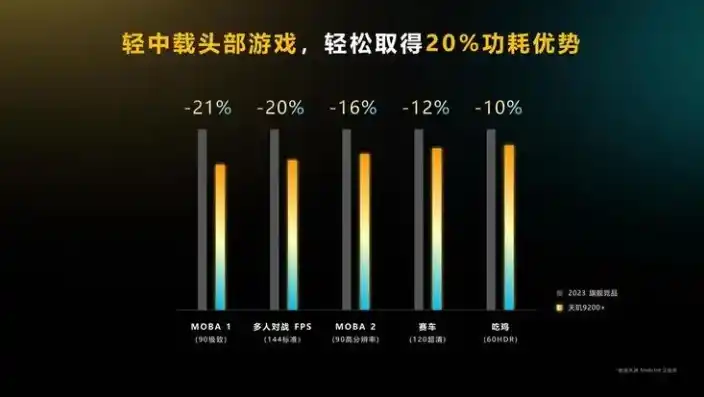 揭秘0.1折游戏，如何以极低价格畅享高品质游戏体验