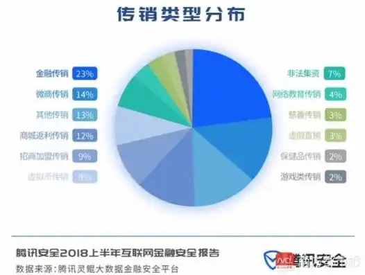 揭秘0.1折平台，消费新宠还是陷阱重重？