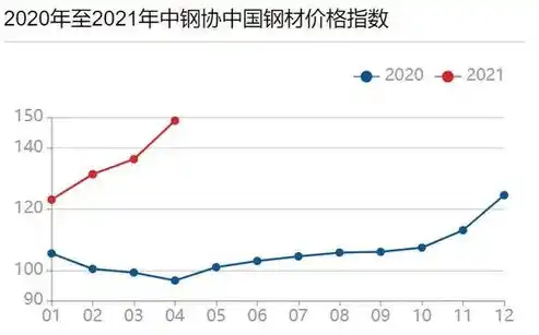 0.1折游戏平台，探秘0.1折游戏平台，揭秘低成本高收益的电子竞技新天地