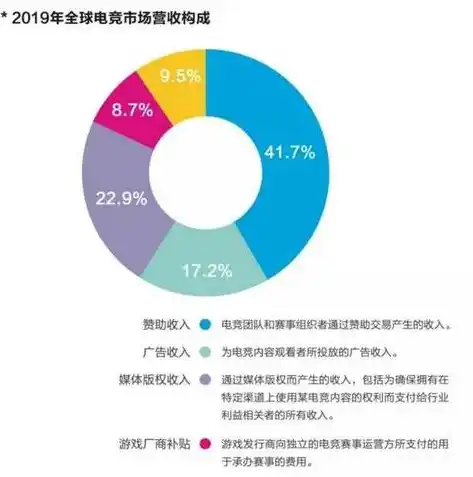 0.1折游戏平台，揭秘0.1折游戏平台，如何用最少的钱享受最嗨的电竞体验？