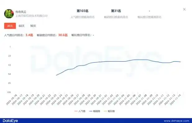 0.1折游戏平台，揭秘0.1折游戏平台，如何在疫情下打造游戏市场的奇迹？