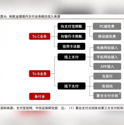 0.1折游戏盒子，揭秘0.1折游戏盒子，畅游低价游戏盛宴，轻松实现游戏自由