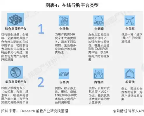 揭秘0.1折平台，购物天堂还是陷阱四伏？深度剖析其真实面目