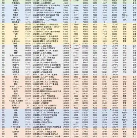 0.1折手游平台app排行榜，0.1折手游平台APP排行榜，揭秘热门游戏背后的隐藏优惠