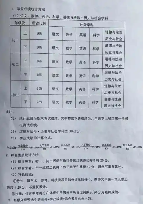 0.1折游戏玩爆，零点一折！揭秘如何在0.1折游戏中畅游无阻，玩转游戏世界！