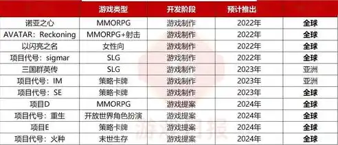 0.1折手游排行榜，探秘0.1折手游，盘点当下最热榜单，让你轻松畅玩