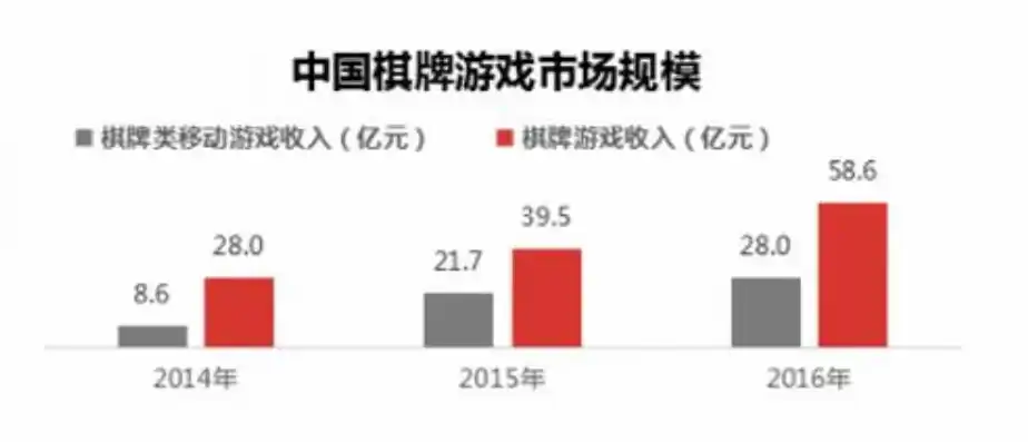 0.1折游戏是骗局吗，揭秘0.1折游戏，骗局还是机遇？深度分析游戏市场中的低价陷阱