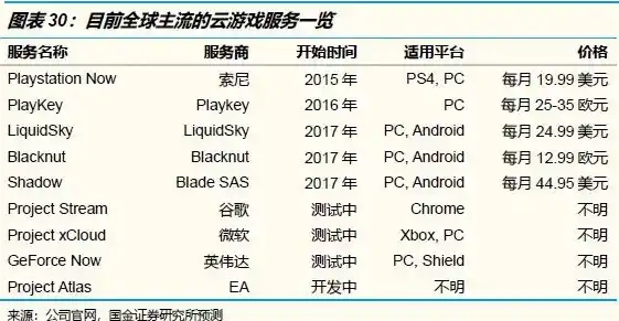 0.1折手游平台，探秘0.1折手游平台，低价狂欢的背后，游戏产业的未来在哪里？