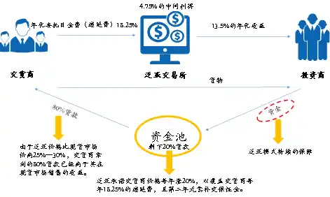 揭秘0.1折平台，购物天堂还是陷阱重重？深度解析其运作模式与风险