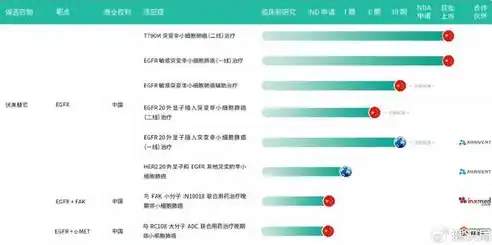 伏魔记0.1折平台，揭秘伏魔记0.1折平台，低价购物新风尚，品质生活从此开启！