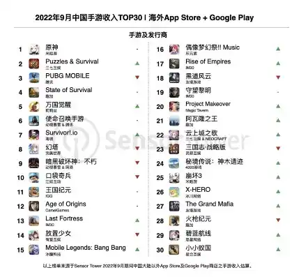 0.1折手游平台，探秘0.1折手游平台，揭秘低成本高收益的虚拟游戏世界