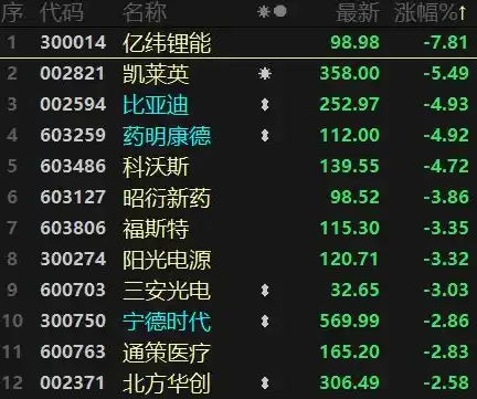 0.1折游戏玩爆，探秘0.1折游戏狂欢，如何玩转低成本高收益的数字盛宴