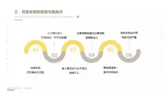 揭秘0.1折平台，网购界的神秘低价天堂，揭秘其运作模式与风险