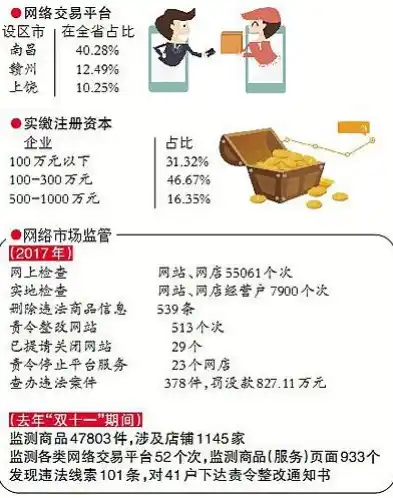 揭秘0.1折平台，网购狂欢背后的真相与风险