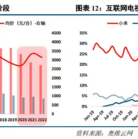 0.1折手游平台下载，0.1折手游平台，颠覆性低价，尽享海量优质游戏！