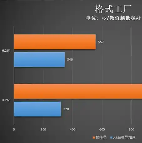 0.1折游戏平台，揭秘0.1折游戏平台，独家攻略，畅玩热门游戏不再高消费！