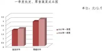 0.001折手游，探秘0.001折手游，揭秘低成本高收益的虚拟世界奥秘