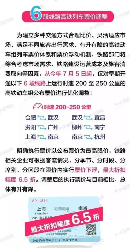 0.1折手游平台，揭秘0.1折手游平台，如何实现低至一折的优惠，玩转手游世界！