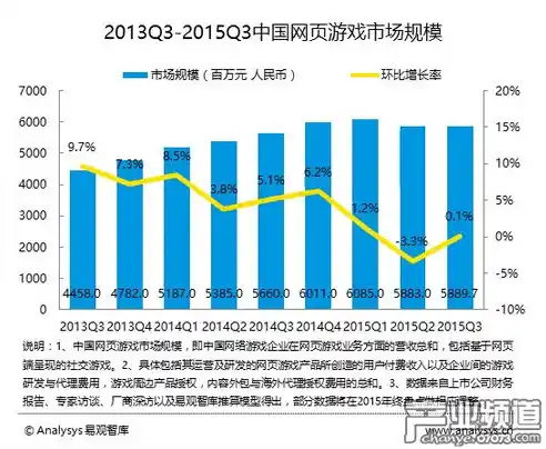 0.1折游戏平台，0.1折游戏平台，揭秘低成本游戏市场新趋势