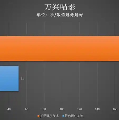 0.1折游戏平台，揭秘0.1折游戏平台，如何以超低折扣畅玩热门游戏