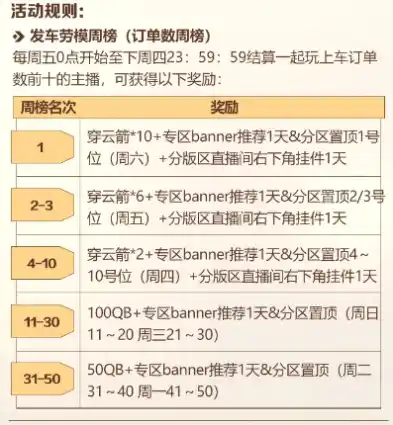 0.1折游戏平台推荐，限时抢购揭秘0.1折游戏平台，海量热门游戏任你畅玩！