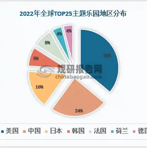 0.1折手游平台，探秘0.1折手游平台，揭秘低成本高收益的虚拟乐园