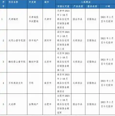 黑暗光年0.1折平台，黑暗光年0.1折平台，揭秘游戏界的秘密花园