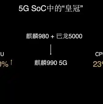 0.1折游戏盒，揭秘0.1折游戏盒，如何轻松畅玩心仪游戏，让你在游戏中畅游无忧