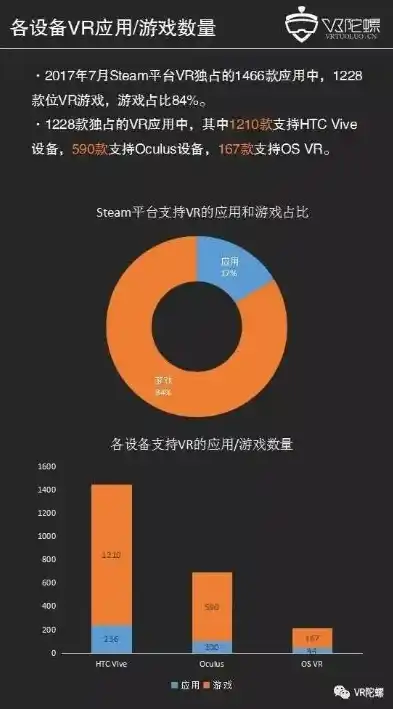 0.1折游戏平台，0.1折游戏盛宴，揭秘低成本高收益的虚拟娱乐王国