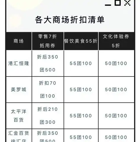 0.1折游戏套路，神秘折扣！揭秘0.1折游戏背后的秘密！