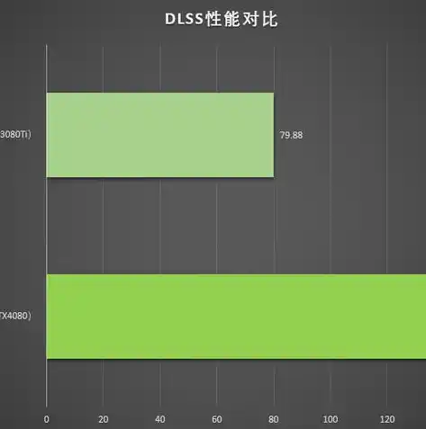 0.1折游戏平台，揭秘0.1折游戏平台，带你领略游戏市场的价格革命