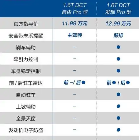 0.1折游戏平台推荐，探索0.1折游戏平台，海量游戏任你畅玩，性价比超高！