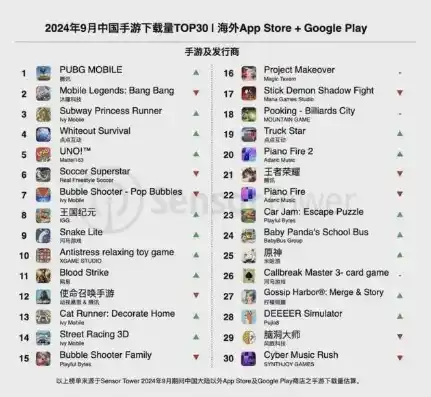 0.1折游戏平台，0.1折游戏平台，揭秘游戏界的羊毛党天堂