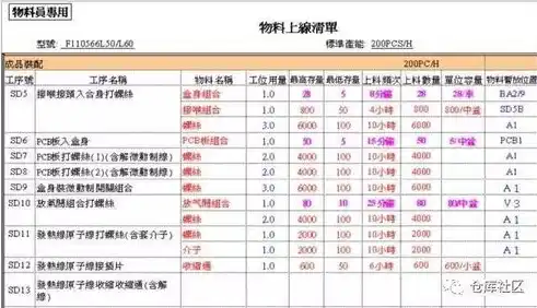 0.1折手游平台，探秘0.1折手游平台，低成本畅玩，品质不缩水，你的游戏天堂来了！