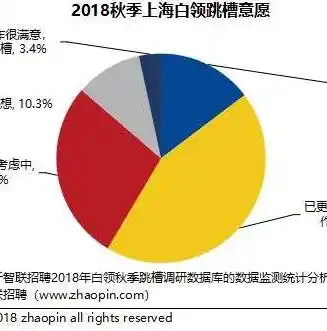 0.1折游戏是骗局吗，揭秘0.1折游戏，骗局还是真实优惠？深度分析让你不再迷茫