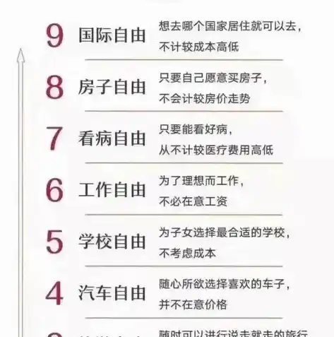 0.1折手游平台，揭秘0.1折手游平台，如何在游戏中轻松实现财富自由？