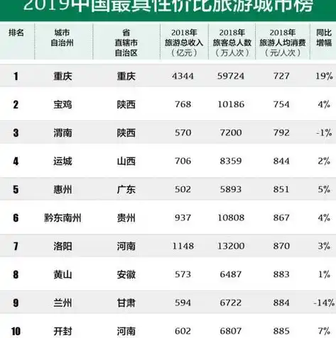 新斗罗大陆折扣服0.1折平台，探秘新斗罗大陆折扣服0.1折平台，性价比之选，畅玩无忧！