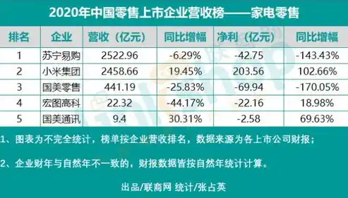 0.1折手游平台排行榜，探秘0.1折手游平台，盘点排行榜上那些惊为天人的低价佳作