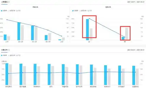 揭秘0.1折平台，消费新趋势下的低价奇迹