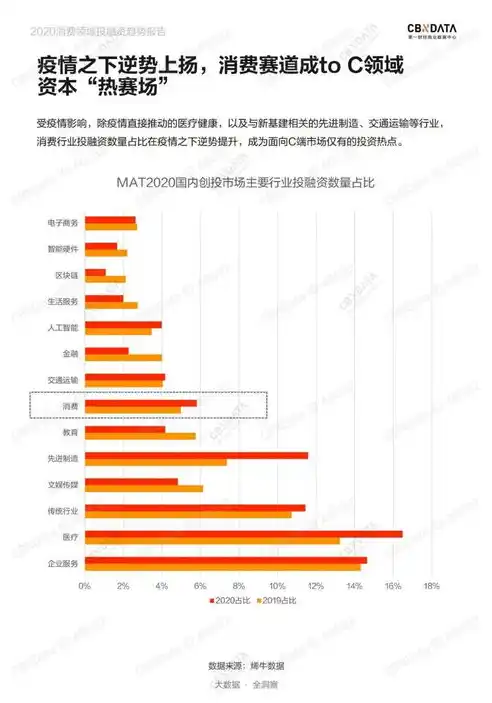 揭秘0.1折平台，消费新趋势下的低价奇迹